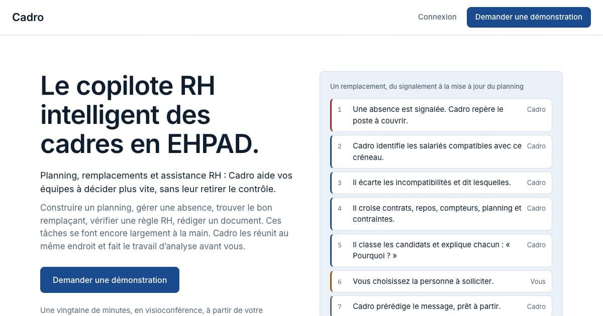 Cadro — Builds staff rotas, ranks replacement candidates and answers sourced HR questions for managers of French nursing homes.