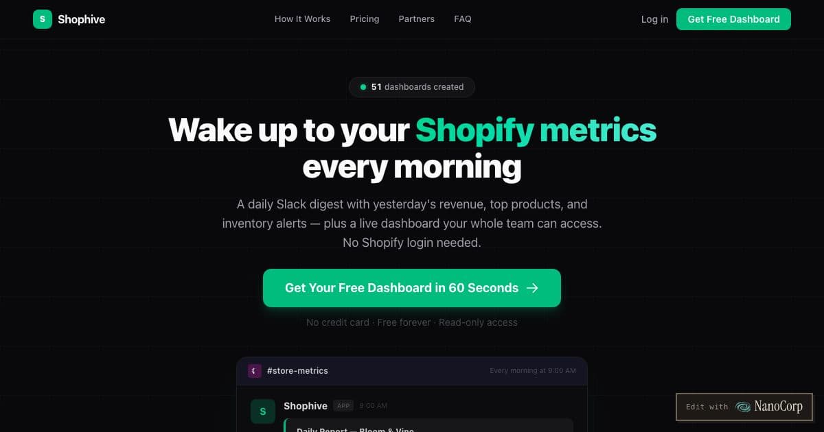 Shophive — Builds a live sales and inventory dashboard from a Shopify store and posts a daily summary to the team's Slack channel.