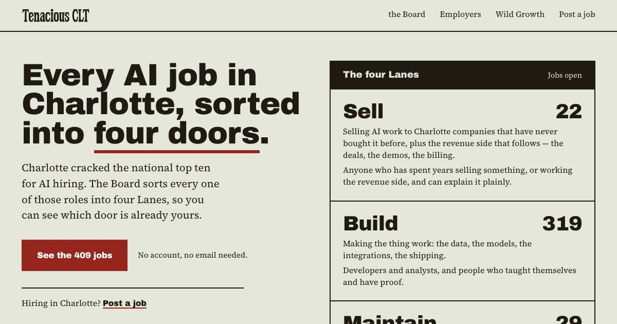 Tenacious CLT — A Charlotte jobs board that sorts every local AI-related role into four lanes so job seekers can see where they fit.